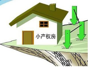 2020年将至,"小产权房"能转正获取合法身份吗? 2020年将至,"小产权房"能转正获取合法身份吗?