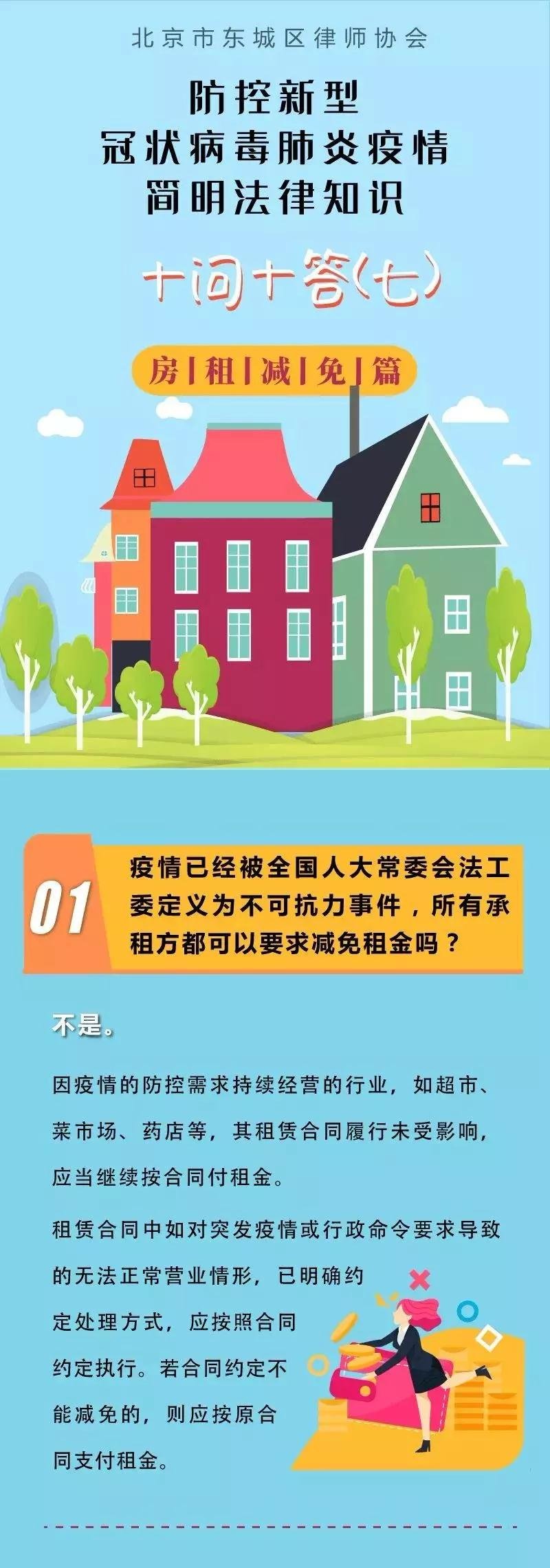 防控新型冠状病毒肺炎疫情简明法律知识十问十答（七）