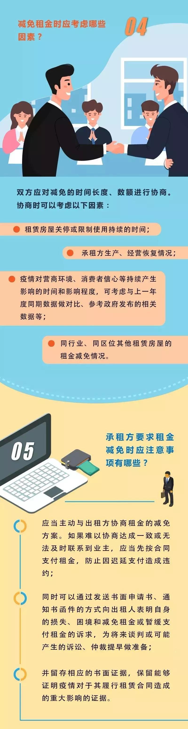 防控新型冠状病毒肺炎疫情简明法律知识十问十答（七）