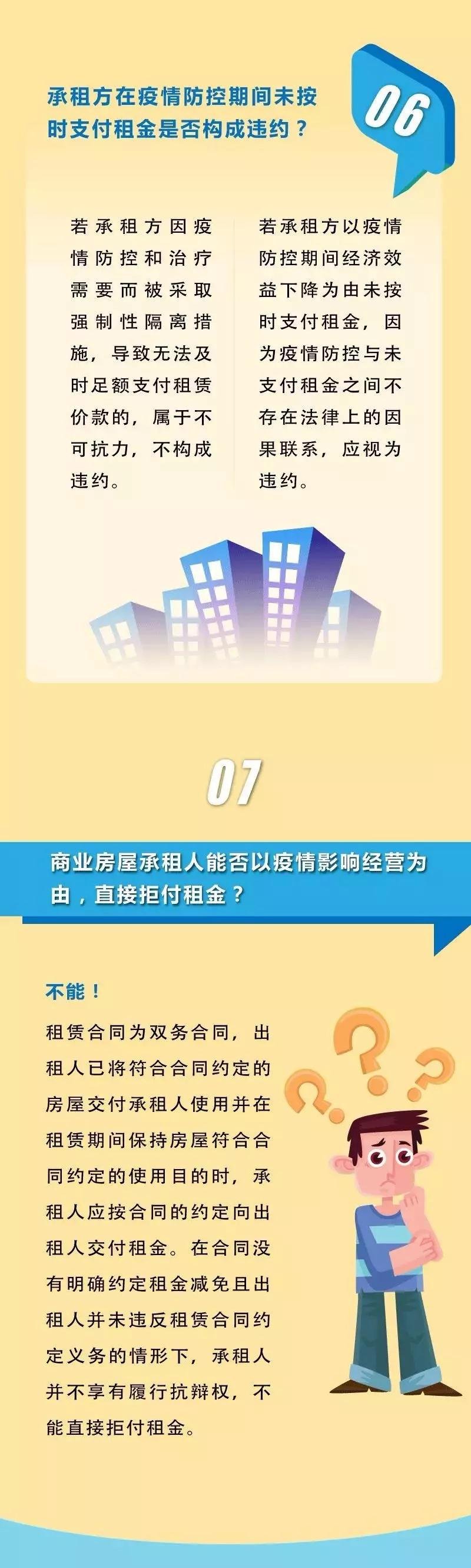 防控新型冠状病毒肺炎疫情简明法律知识十问十答（七）