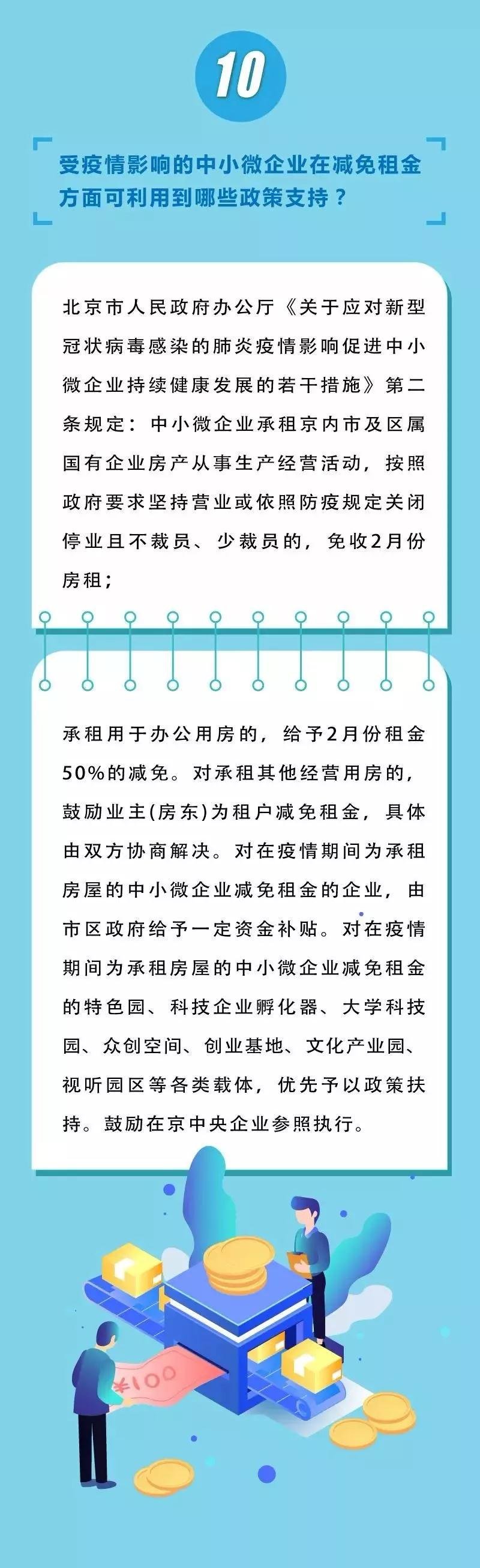 防控新型冠状病毒肺炎疫情简明法律知识十问十答（七）