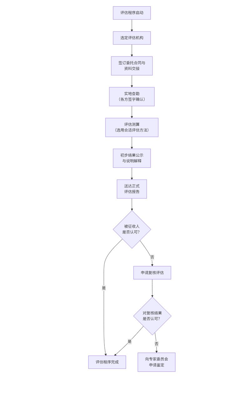 deepseek_mermaid_20250924_defa9f.jpg