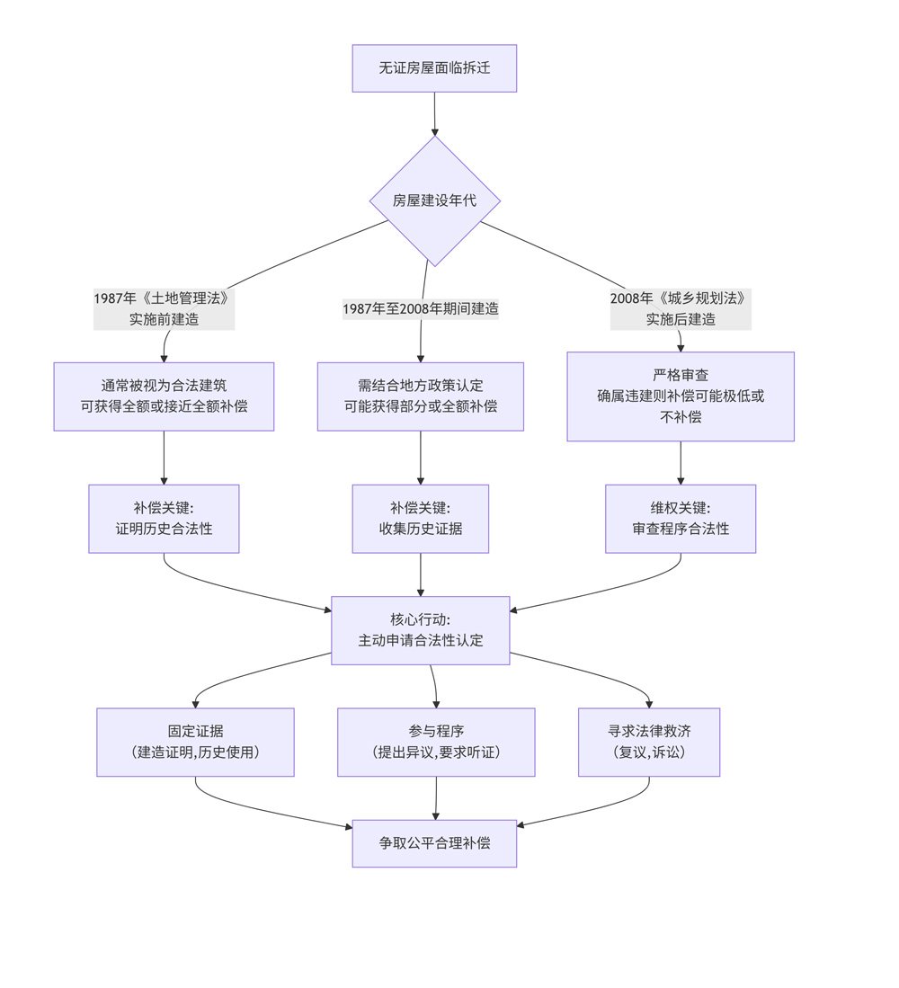 deepseek_mermaid_20250924_779179.jpg
